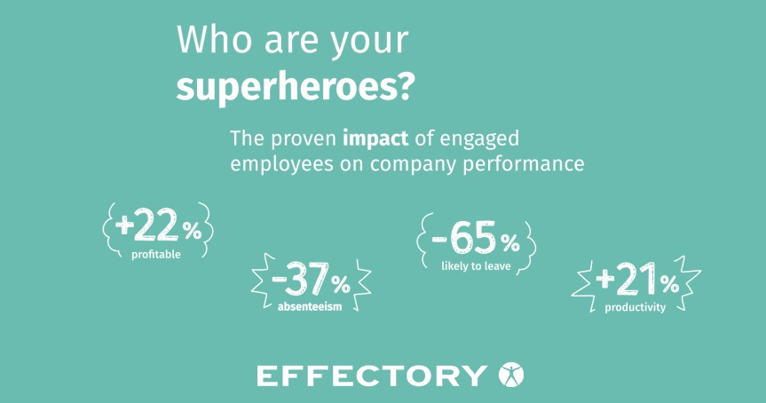 The four super powers of engaged employees