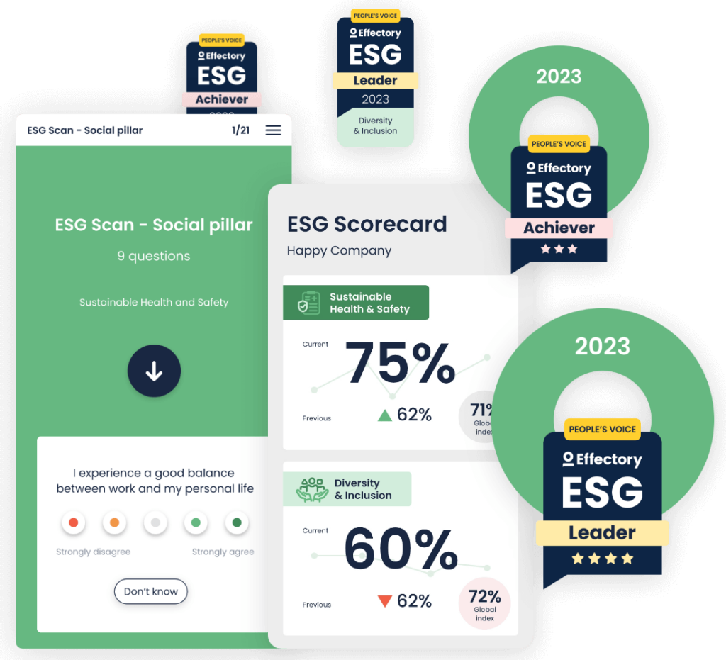 Set your organization apart with Effectory's people-centric ESG solution:
