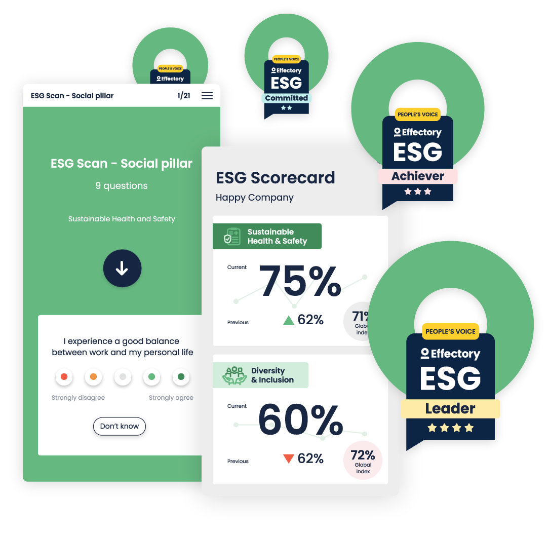 Environmental, Social & Governance (ESG) - Effectory