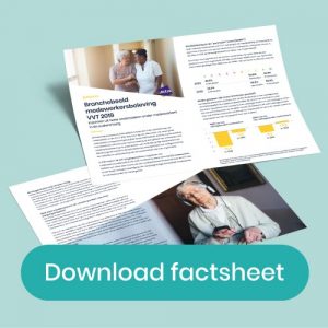 Factsheet - Werkbeleving in de VVT