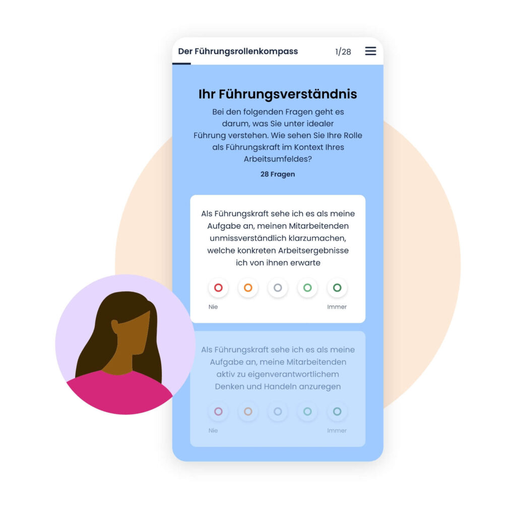 Mit Selbstreflexion starten