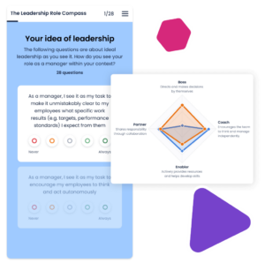 Request a demo of the Leadership Role Compass