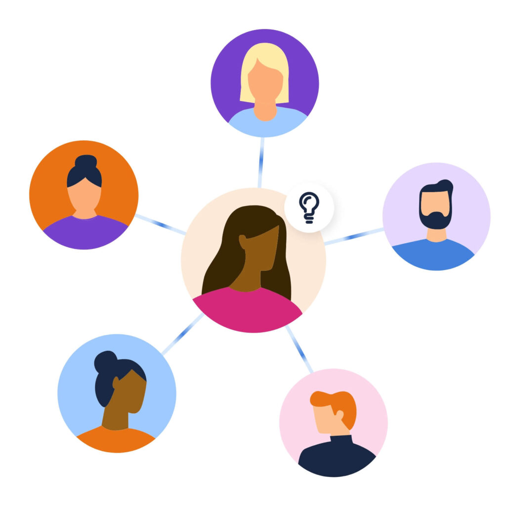 Strengthen manager-team relationships