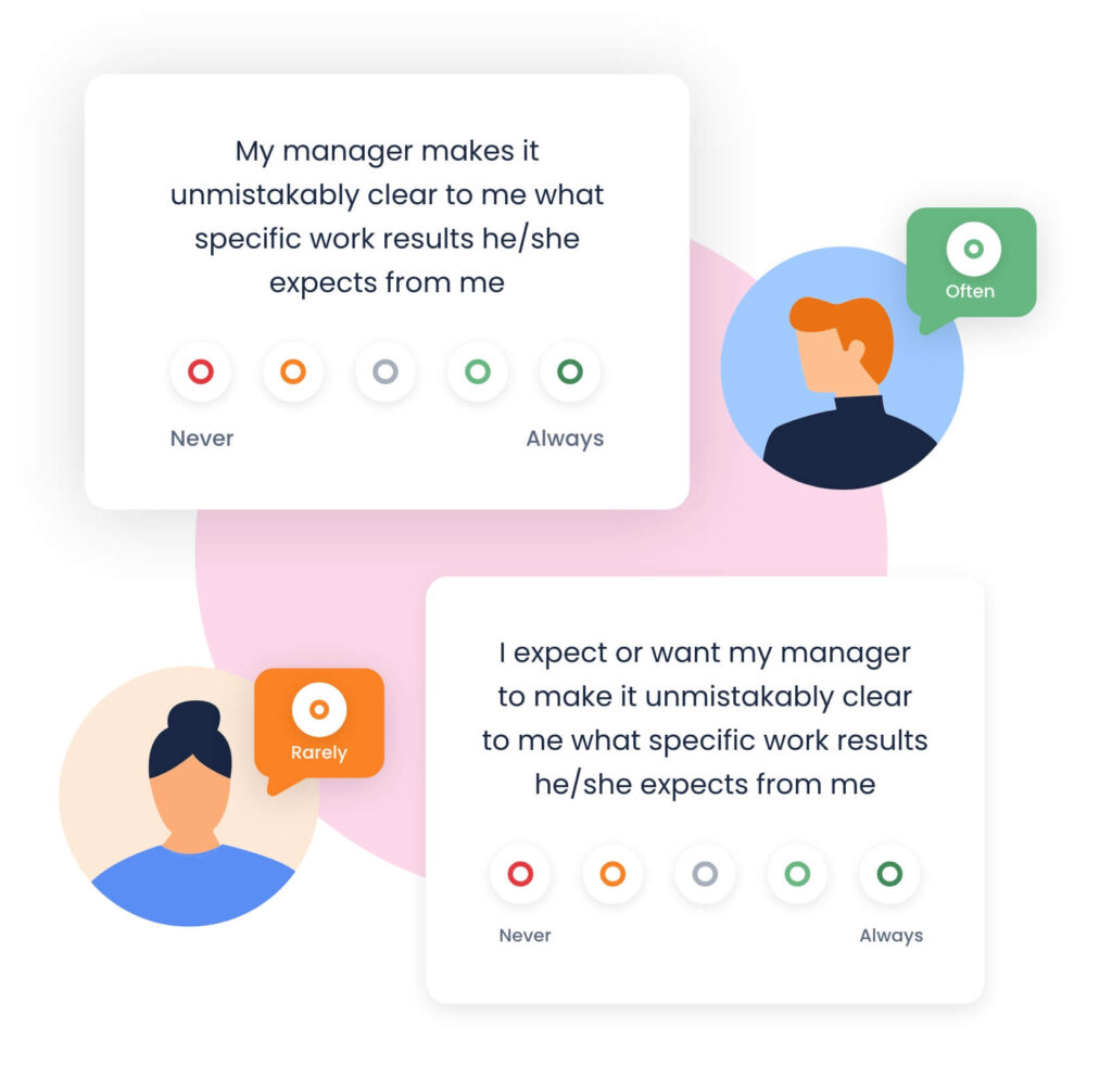 Collect team feedback