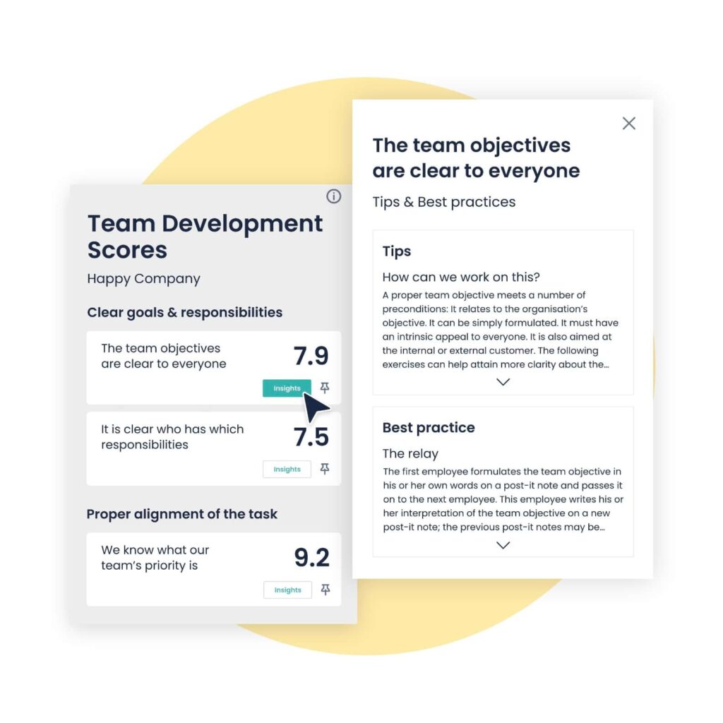 Empower Teams to Move From Results to Action and Continuous Improvement