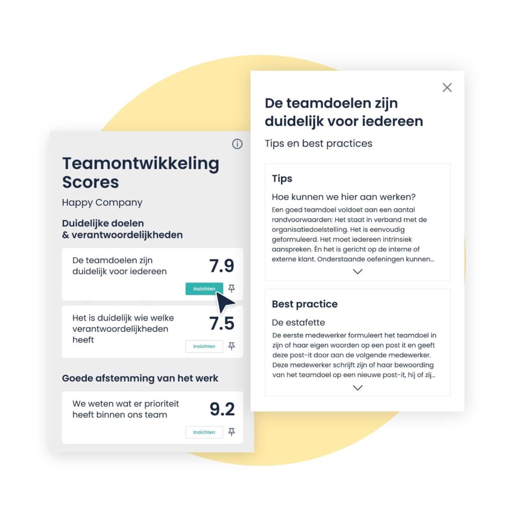 Teams de mogelijkheid geven om van resultaten naar actie en continue verbetering te bewegen