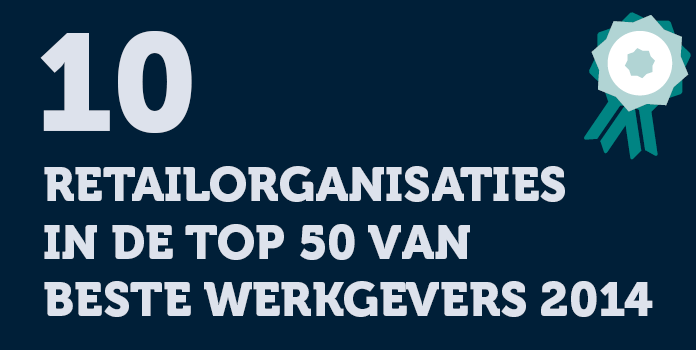 10 retailorganisaties genomineerd voor Beste Werkgevers 2014