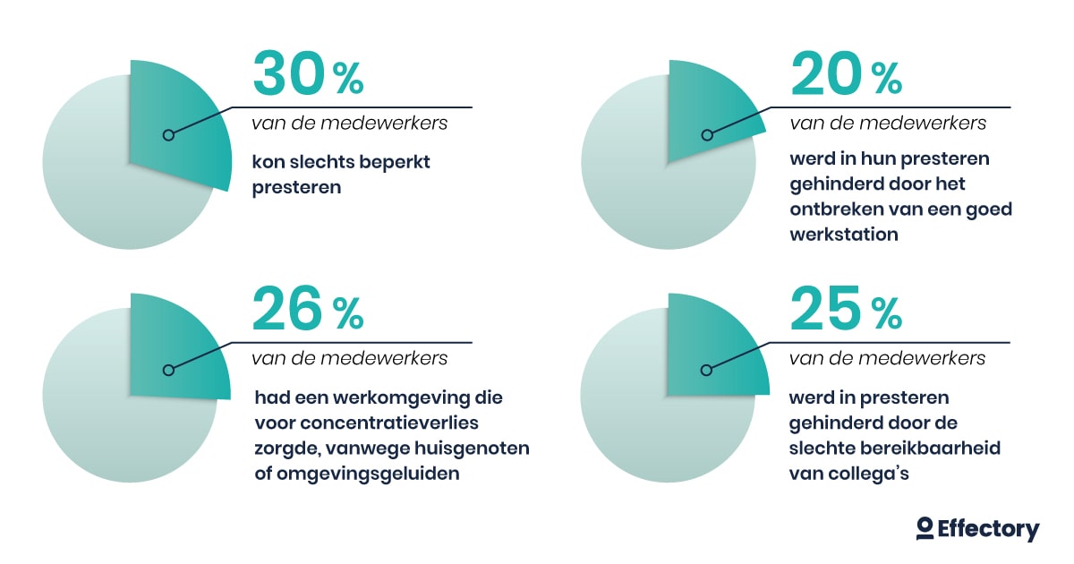 feedbackvolwassenheid-de-kunst-van-het-luisteren-6.jpg