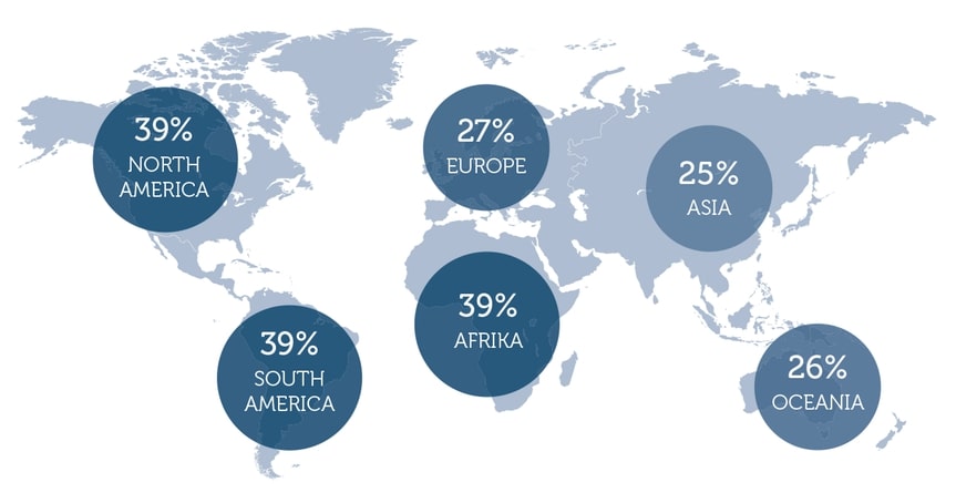 Global Employee Engagement Index™