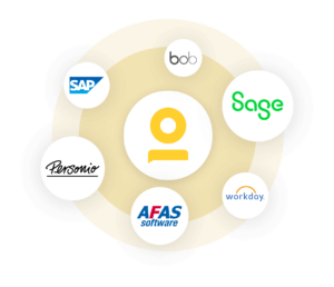 Integrations
