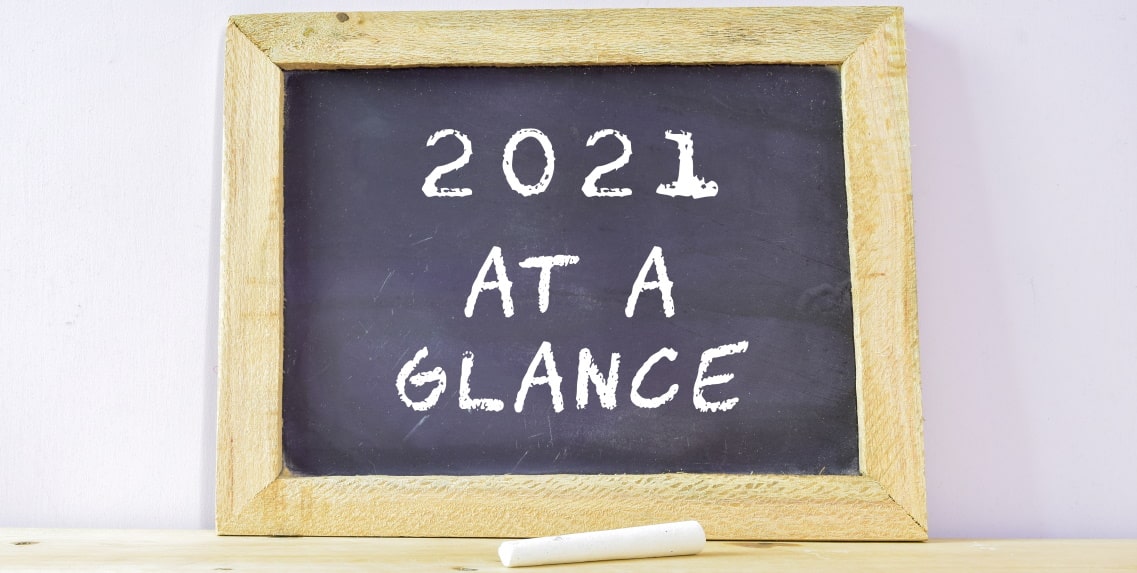 Looking back at the 5 big HR topics of 2021