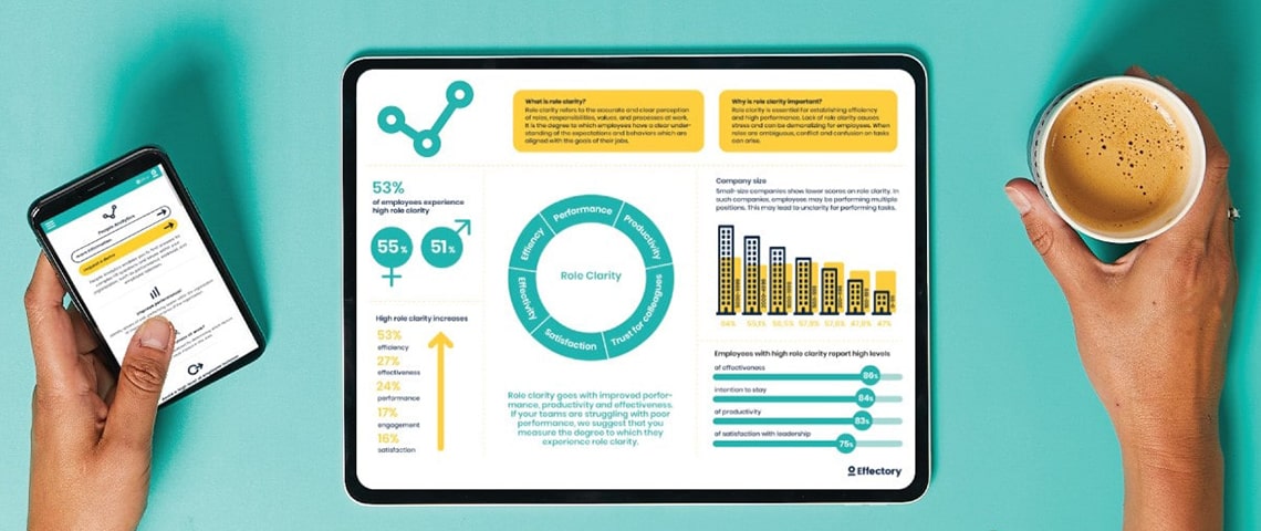 HR Data Analytics: a powerful tool, used with integrity