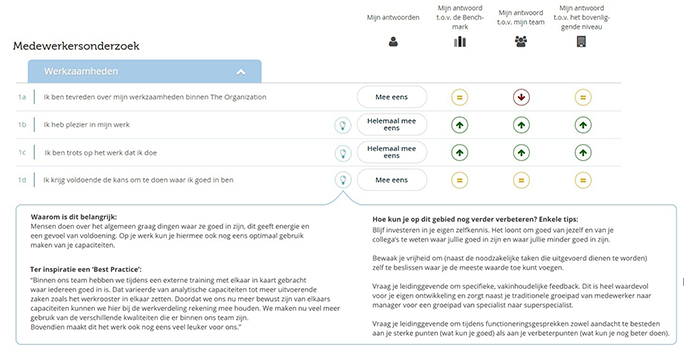 Medewerkers in de actiemodus met ‘persoonlijk inzicht’