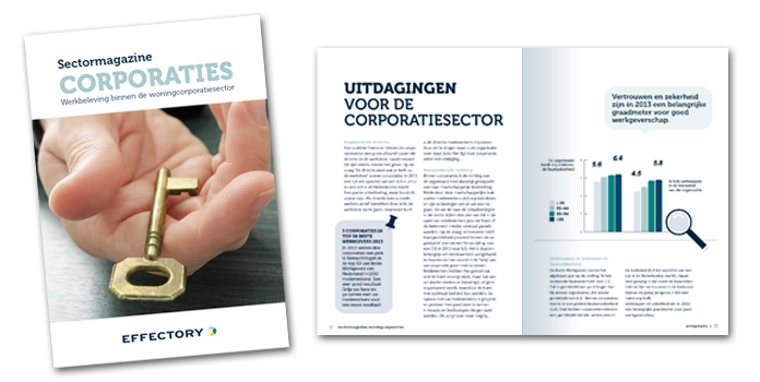 Gratis Sectormagazine voor woningcorporaties