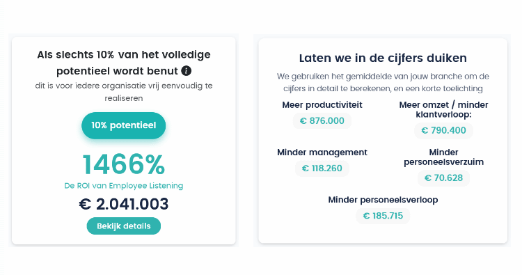 wat-is-de-return-on-investment-van-employee-listening-3.png